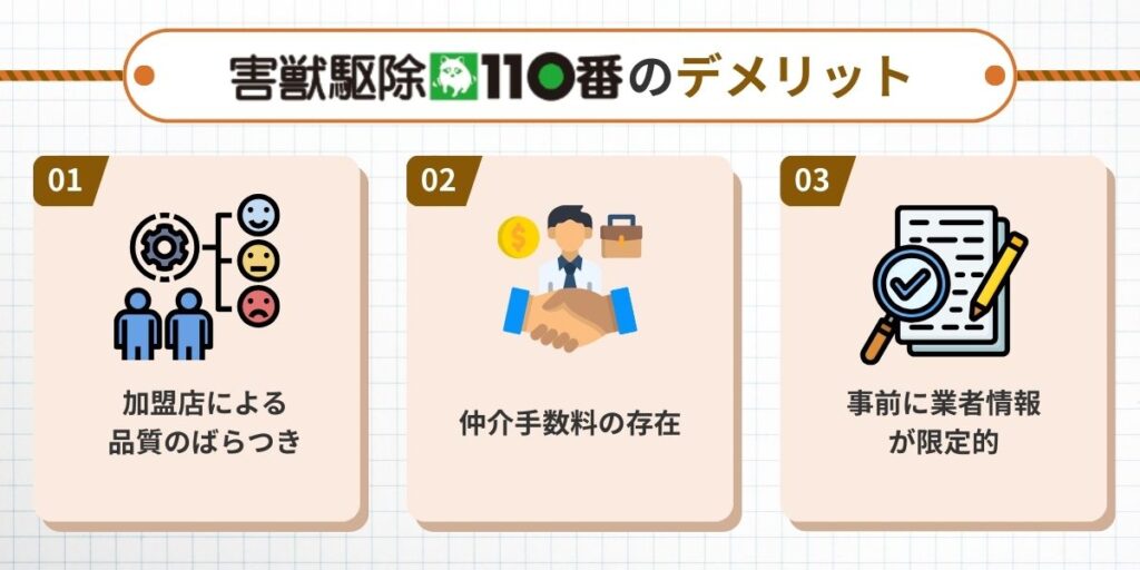 害獣駆除110番のデメリット