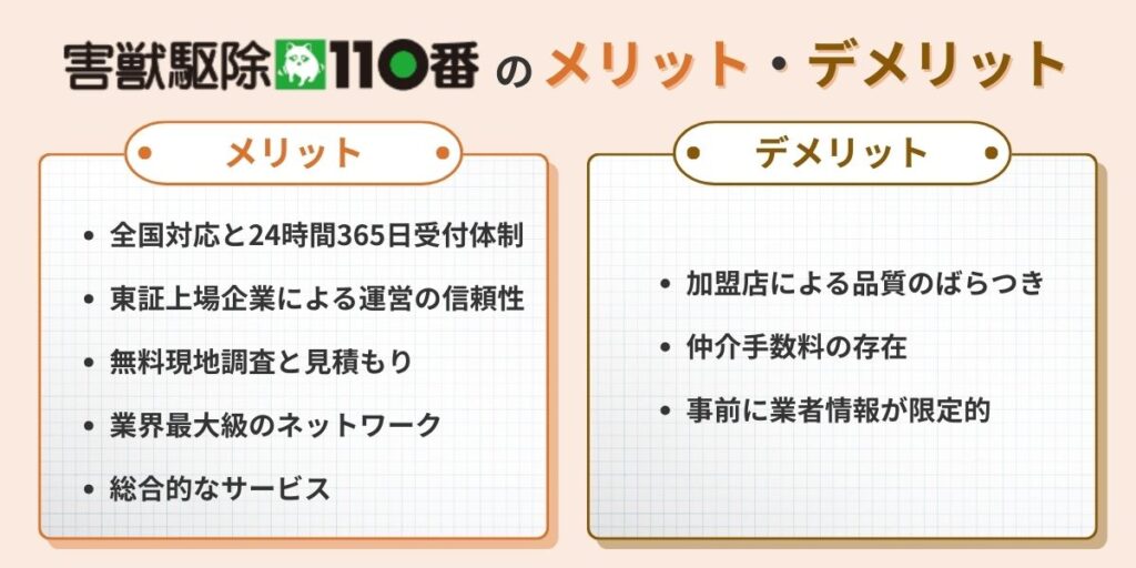 害獣駆除110番のメリット・デメリット