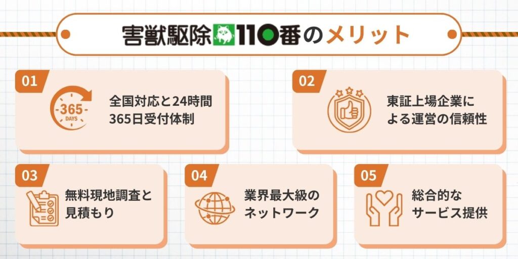害獣駆除110番のメリット