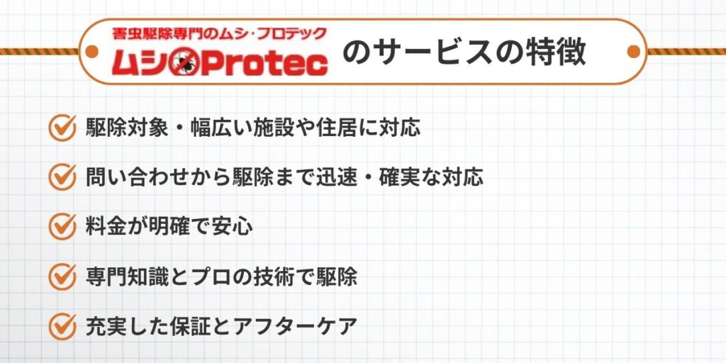 ムシプロテック 特徴