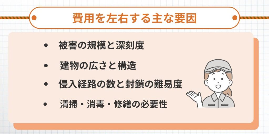 ムシプロテック‐害虫駆除料金