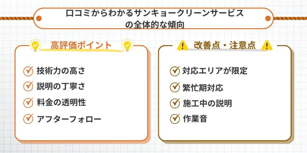 口コミからわかる全体的な傾向