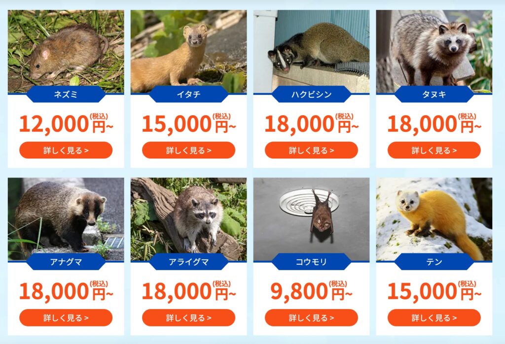 害獣ごとの最低料金の目安