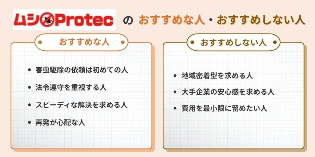 ムシプロテック‐まとめおすすめ