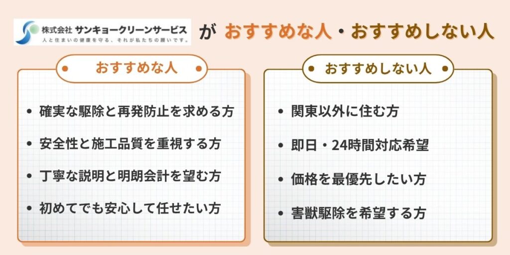 サンキョークリーンサービスをおすすめする人・しない人