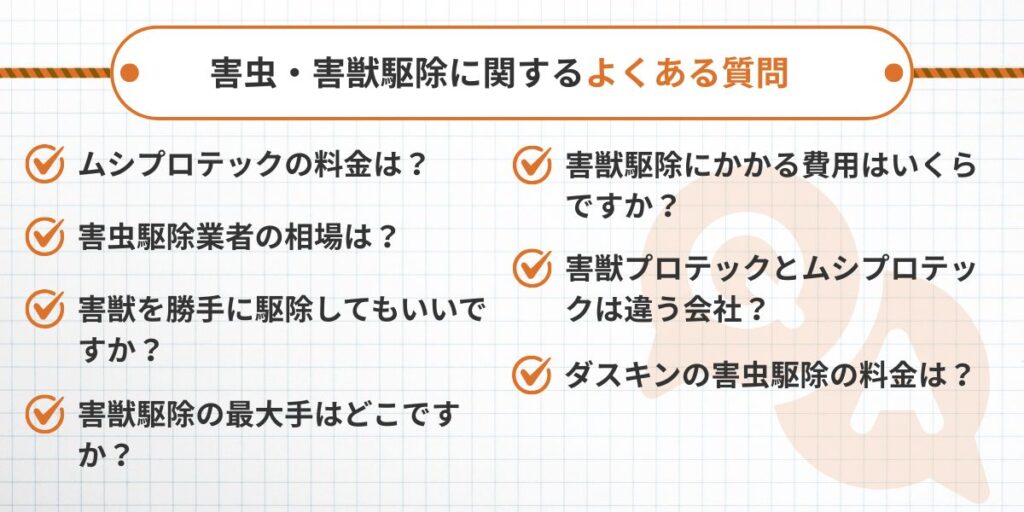 ムシプロテックヨクアル質問と回答