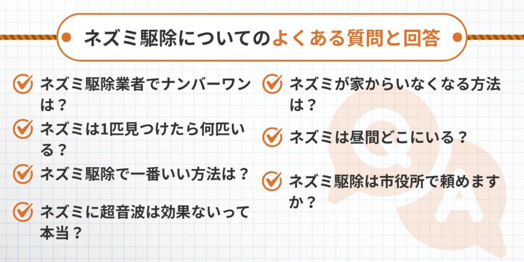 ラッター‐よくある質問
