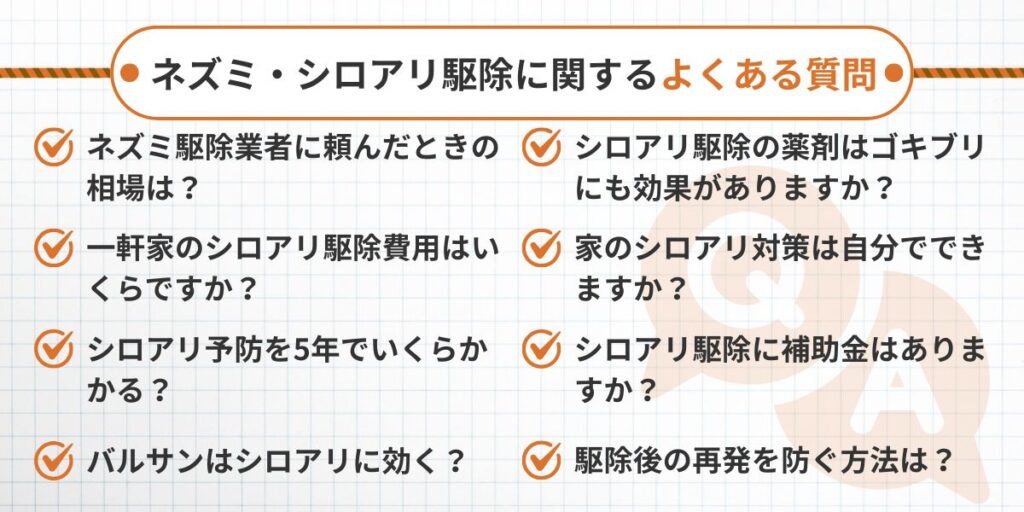 ネズミ・シロアリ駆除に関するよくある質問と回答
