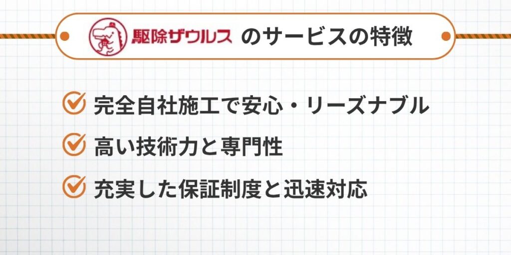 駆除ザウルスとは?基本情報とサービス概要