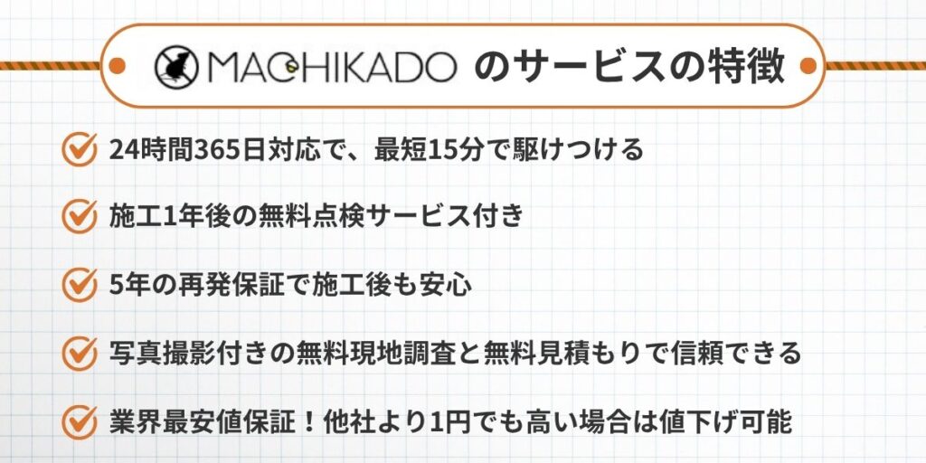 街角害獣駆除相談所 サービスの特徴