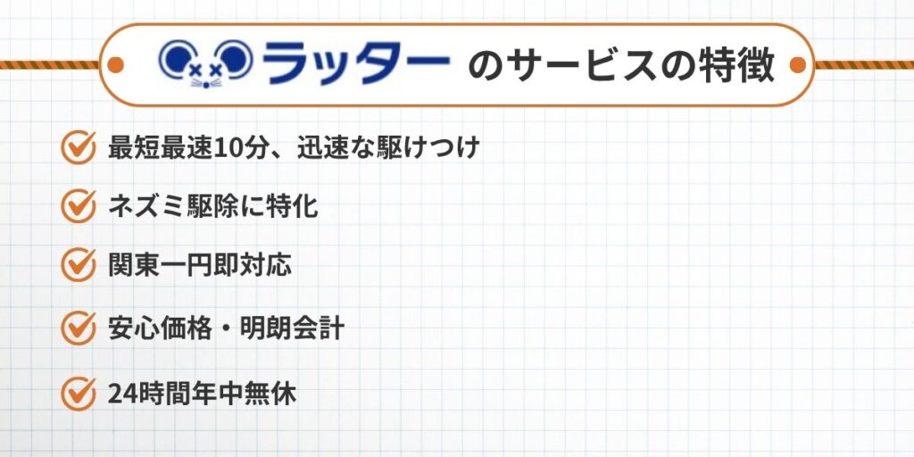 ラッター‐特徴サービス