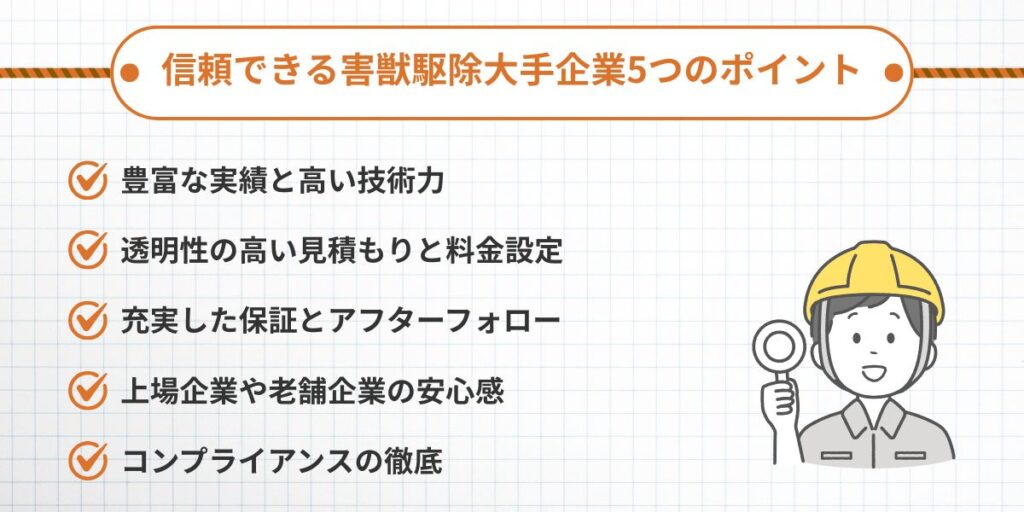 ムシプロテック‐大手企業