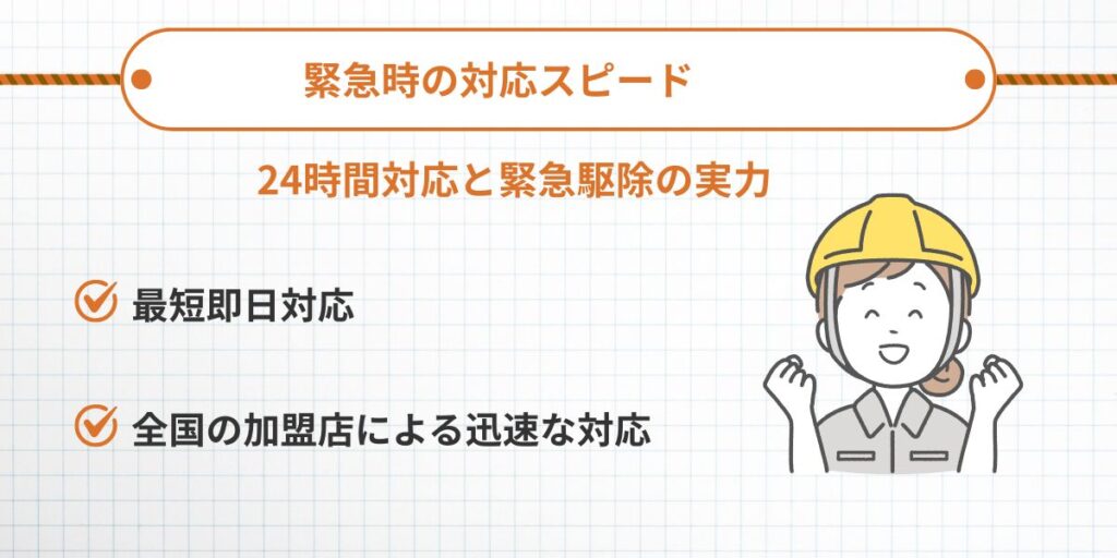 ムシプロテック‐スピード対応