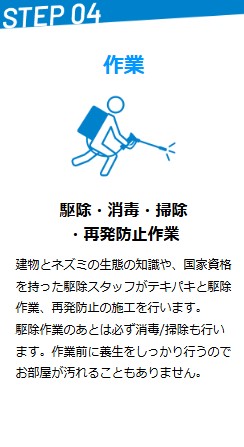 ラッターステップ4